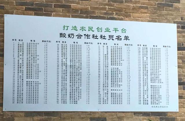 中国文旅第一村“袁家村”的成功与反省
